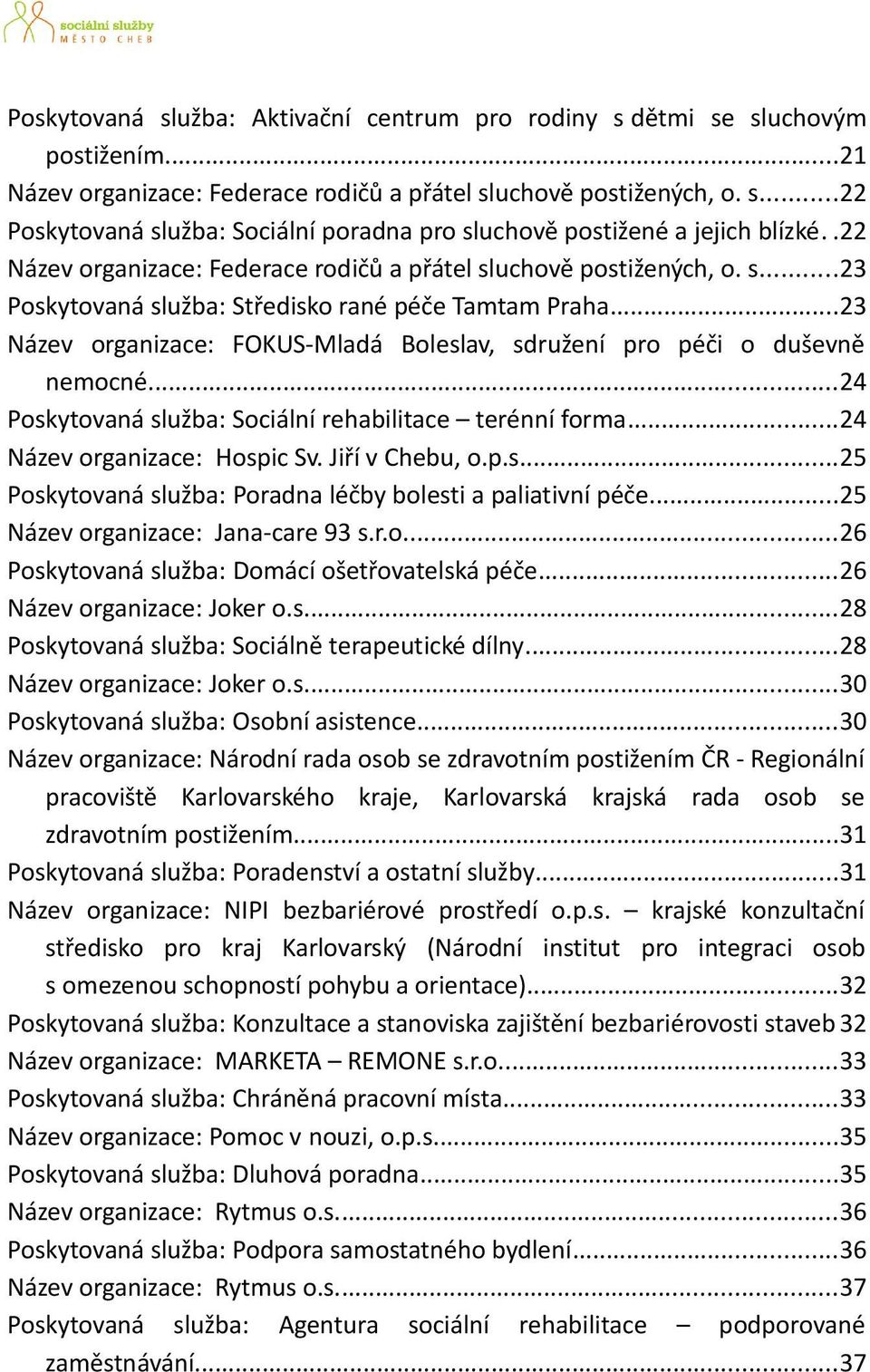 ..23 Název organizace: FOKUS-Mladá Boleslav, sdružení pro péči o duševně nemocné...24 Poskytovaná služba: Sociální rehabilitace terénní forma...24 Název organizace: Hospic Sv. Jiří v Chebu, o.p.s...25 Poskytovaná služba: Poradna léčby bolesti a paliativní péče.