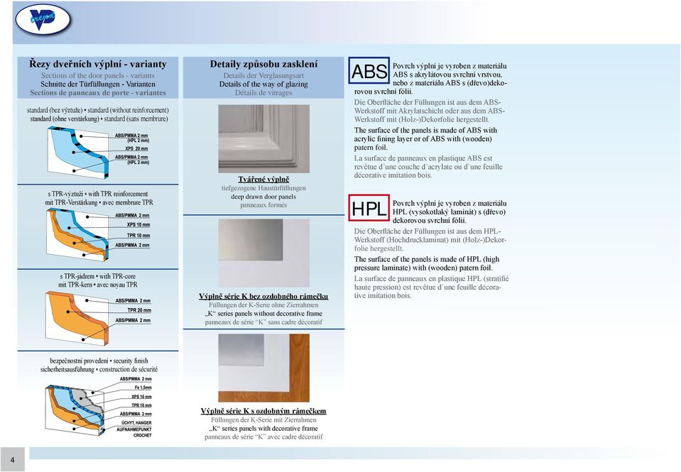 Detaily způsobu zasklení Details der Verglasungsart Details of the way of glazing Détails de vitrages Tvářené výplně tiefgezogene Haustürfüllungen deep drawn door panels panneaux formés Výplně série