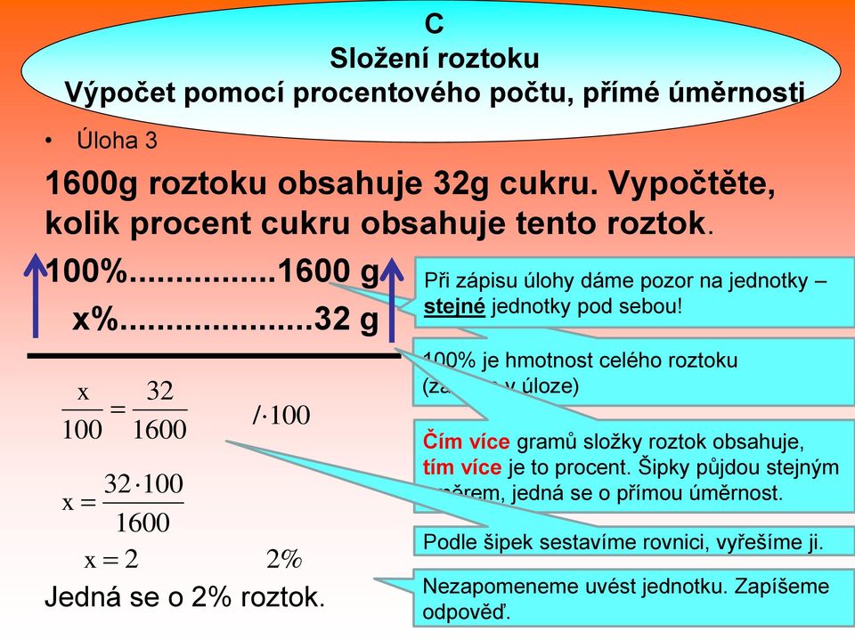 roztok. 100%...1600 g %.