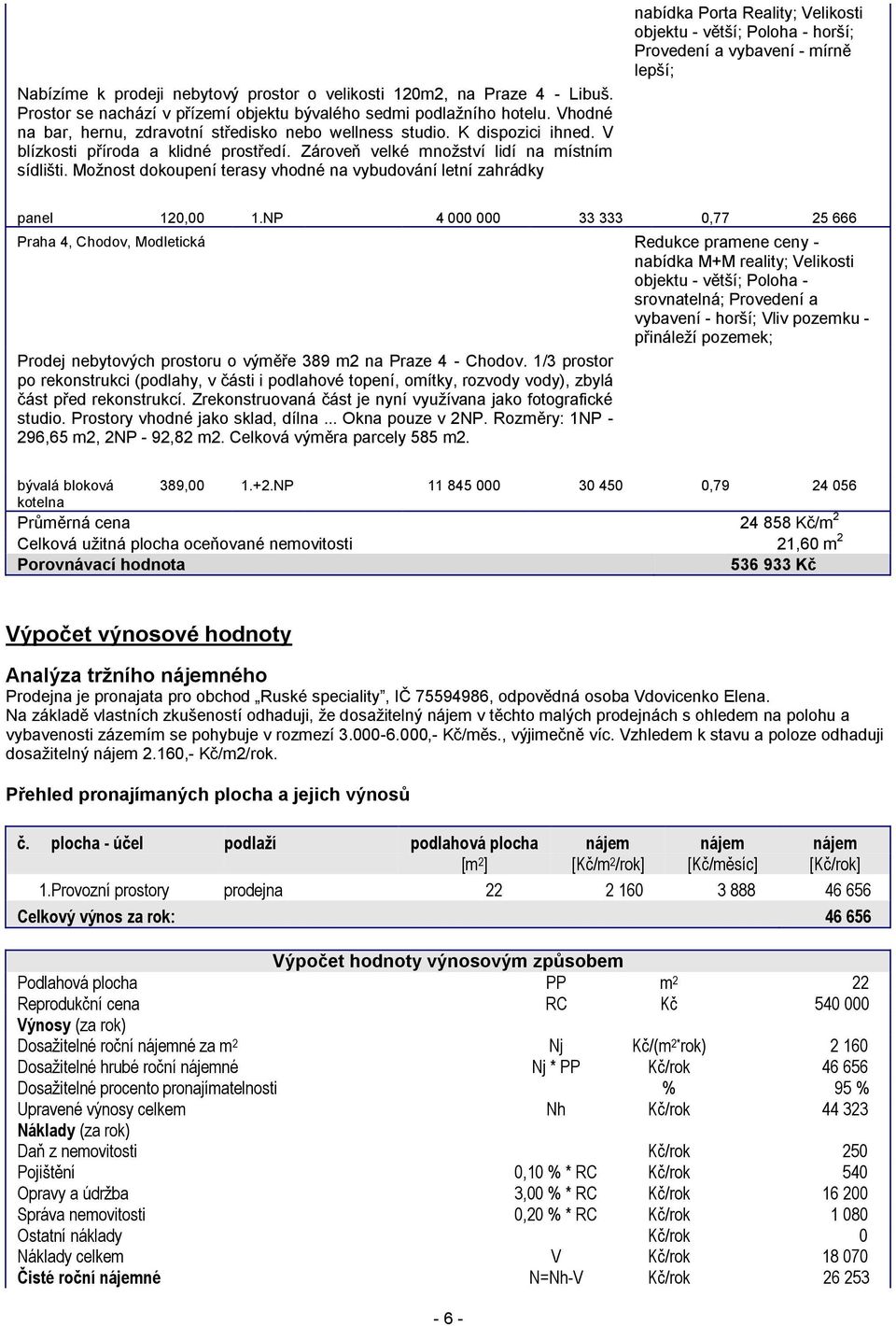 Možnost dokoupení terasy vhodné na vybudování letní zahrádky nabídka Porta Reality; Velikosti objektu - větší; Poloha - horší; Provedení a vybavení - mírně lepší; panel 120,00 1.