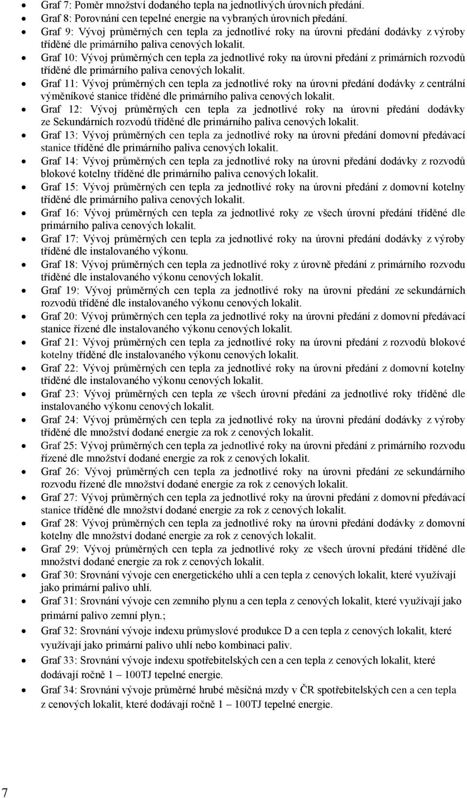 Graf 10: Vývoj průměrných cen tepla za jednotlivé roky na úrovni předání z primárních rozvodů tříděné dle primárního paliva cenových lokalit.