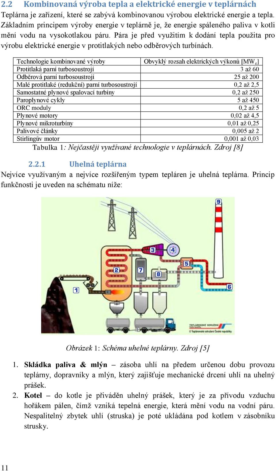 Pára je před využitím k dodání tepla použita pro výrobu elektrické energie v protitlakých nebo odběrových turbínách.