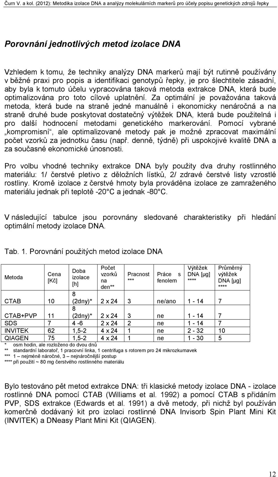 Za optimální je považována taková metoda, která bude na straně jedné manuálně i ekonomicky nenáročná a na straně druhé bude poskytovat dostatečný výtěžek DNA, která bude použitelná i pro další
