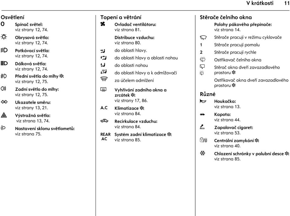 > Pøední svìtla do mlhy 3: viz strany 12, 75. r O Zadní svìtlo do mlhy: viz strany 12, 75. Ukazatele smìru: viz strany 13, 21. Výstražná svìtla: viz strana 13, 74.