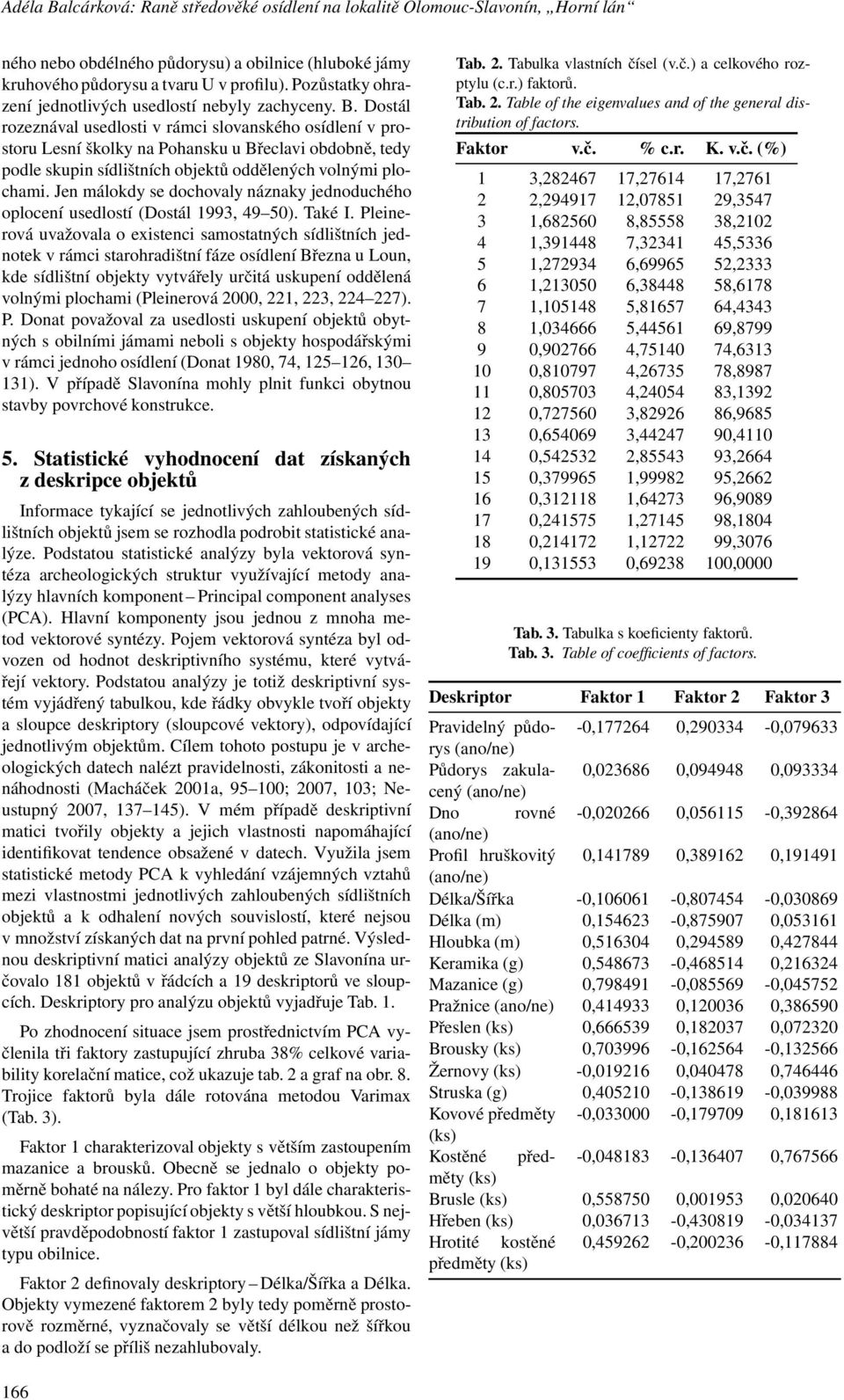 Dostál rozeznával usedlosti v rámci slovanského osídlení v prostoru Lesní školky na Pohansku u Břeclavi obdobně, tedy podle skupin sídlištních objektů oddělených volnými plochami.