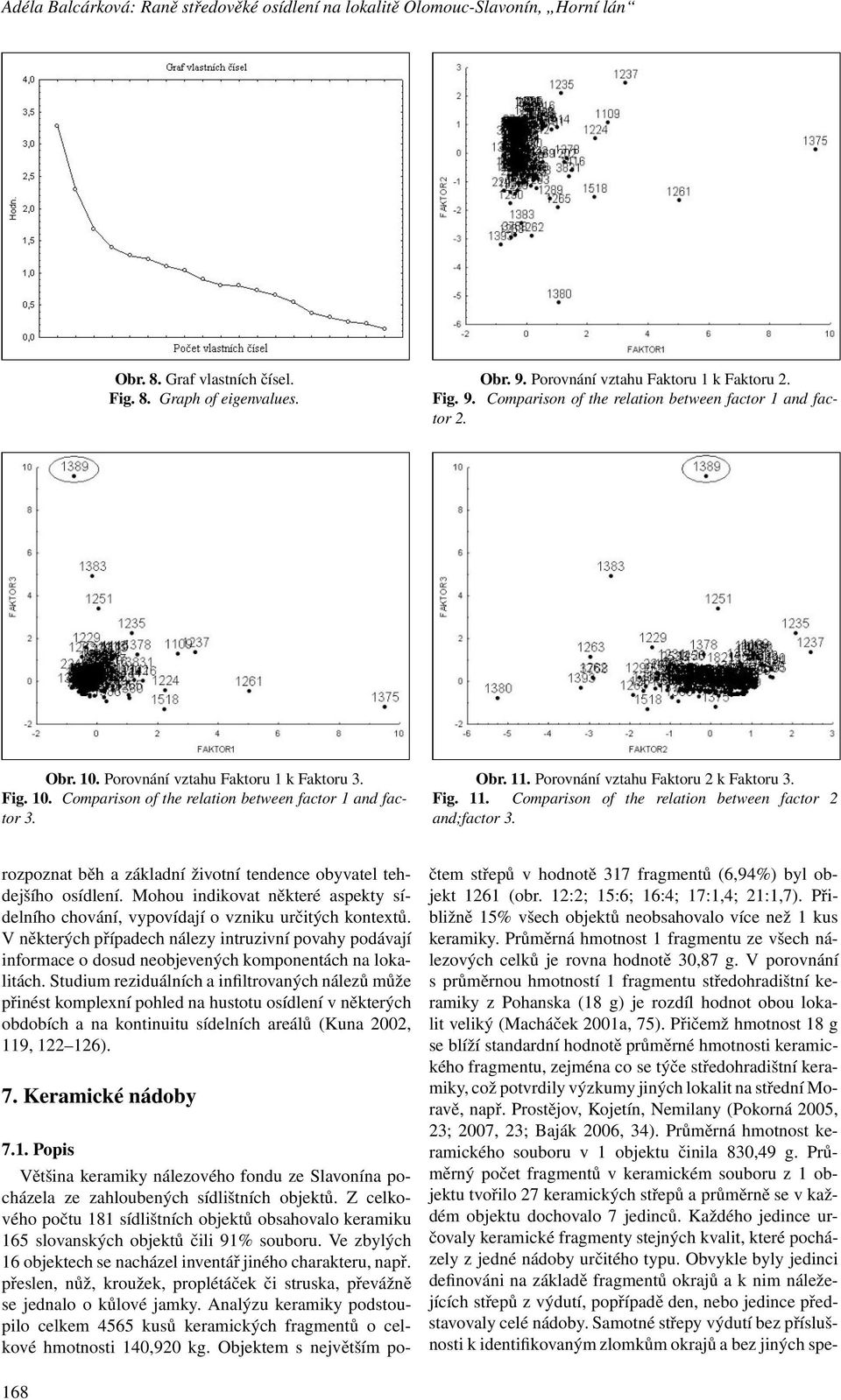 Porovnání vztahu Faktoru2kFaktoru3. Fig. 11. Comparison of the relation between factor 2 and;factor 3. rozpoznat běh a základní životní tendence obyvatel tehdejšího osídlení.