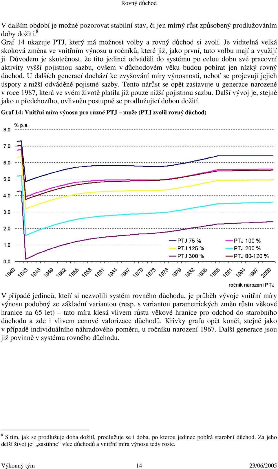 Důvodem je skutečnost, že tito jedinci odváděli do systému po celou dobu své pracovní aktivity vyšší pojistnou sazbu, ovšem v důchodovém věku budou pobírat jen nízký rovný důchod.