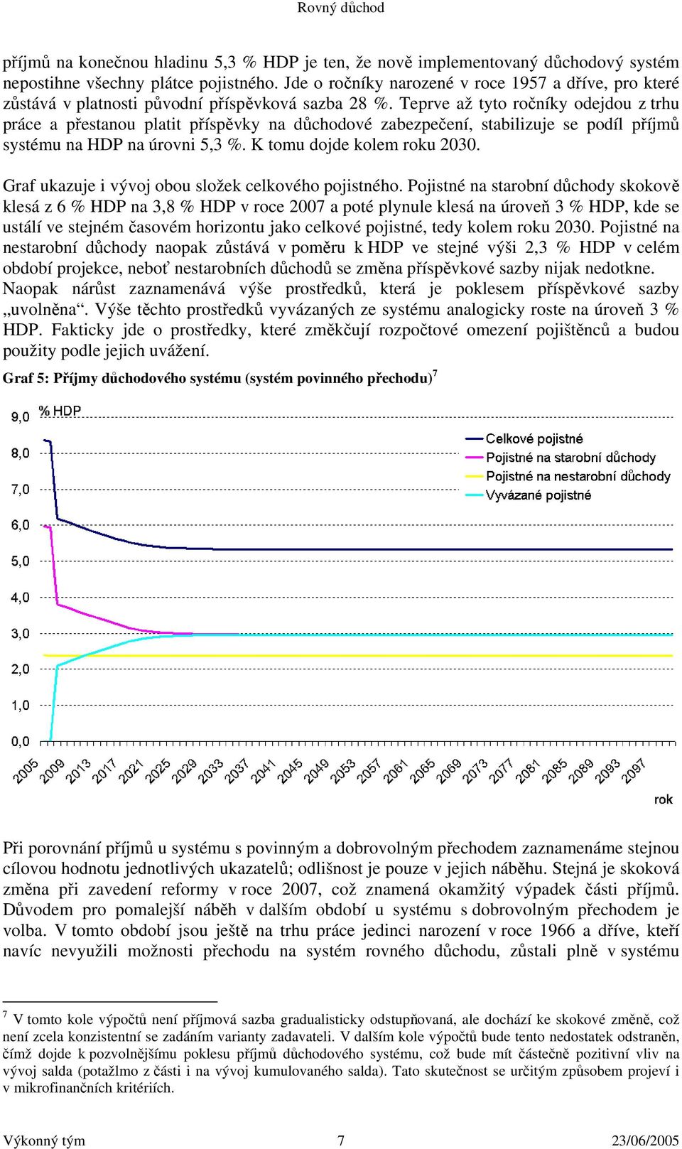 Teprve až tyto ročníky odejdou z trhu práce a přestanou platit příspěvky na důchodové zabezpečení, stabilizuje se podíl příjmů systému na HDP na úrovni 5,3 %. K tomu dojde kolem roku 2030.