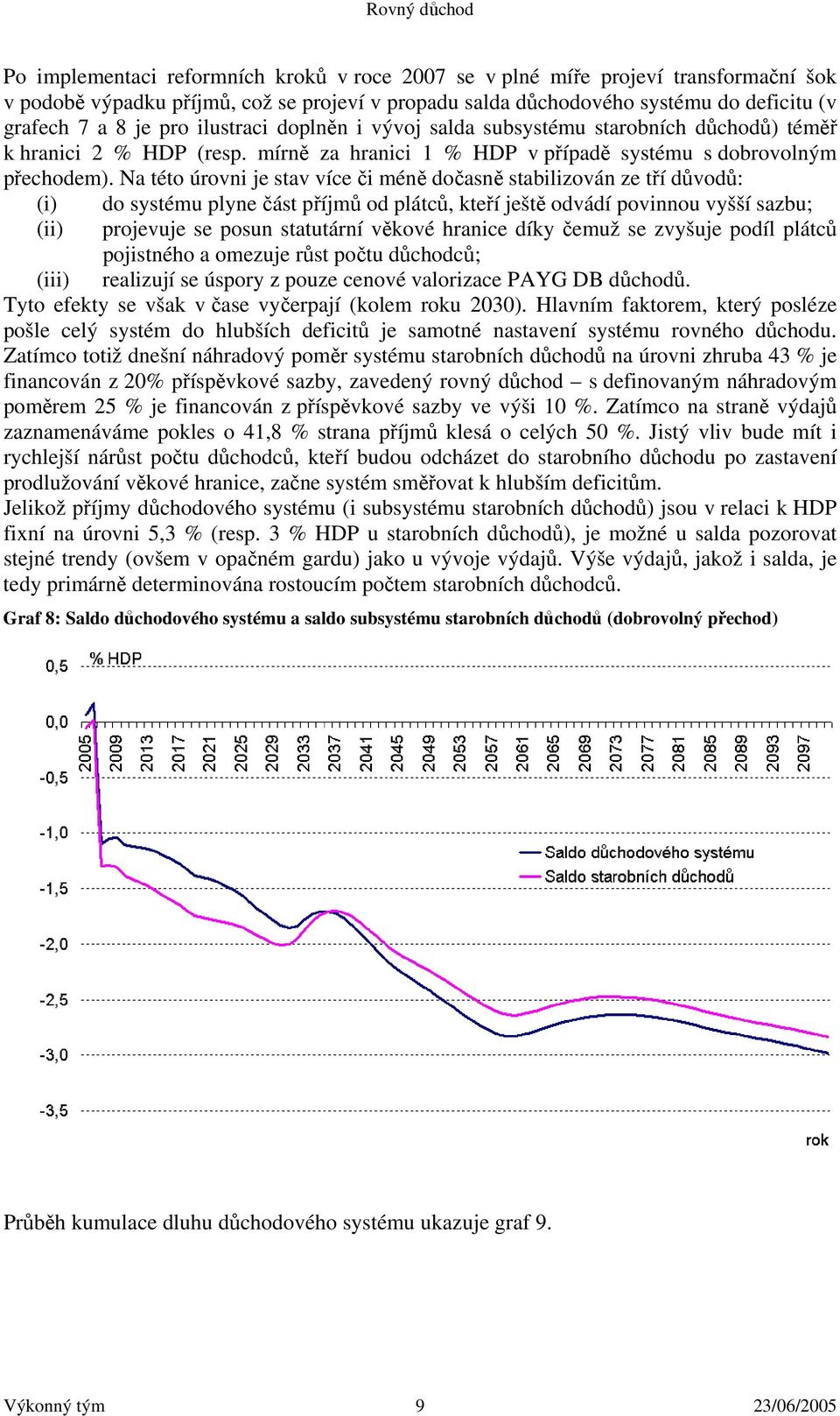 Na této úrovni je stav více či méně dočasně stabilizován ze tří důvodů: (i) do systému plyne část příjmů od plátců, kteří ještě odvádí povinnou vyšší sazbu; (ii) projevuje se posun statutární věkové