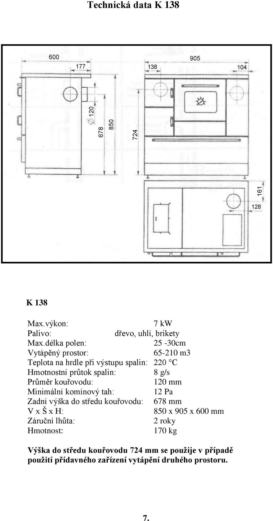 8 g/s Průměr kouřovodu: 120 mm Minimální komínový tah: 12 Pa Zadní výška do středu kouřovodu: 678 mm V x Š x H: 850 x