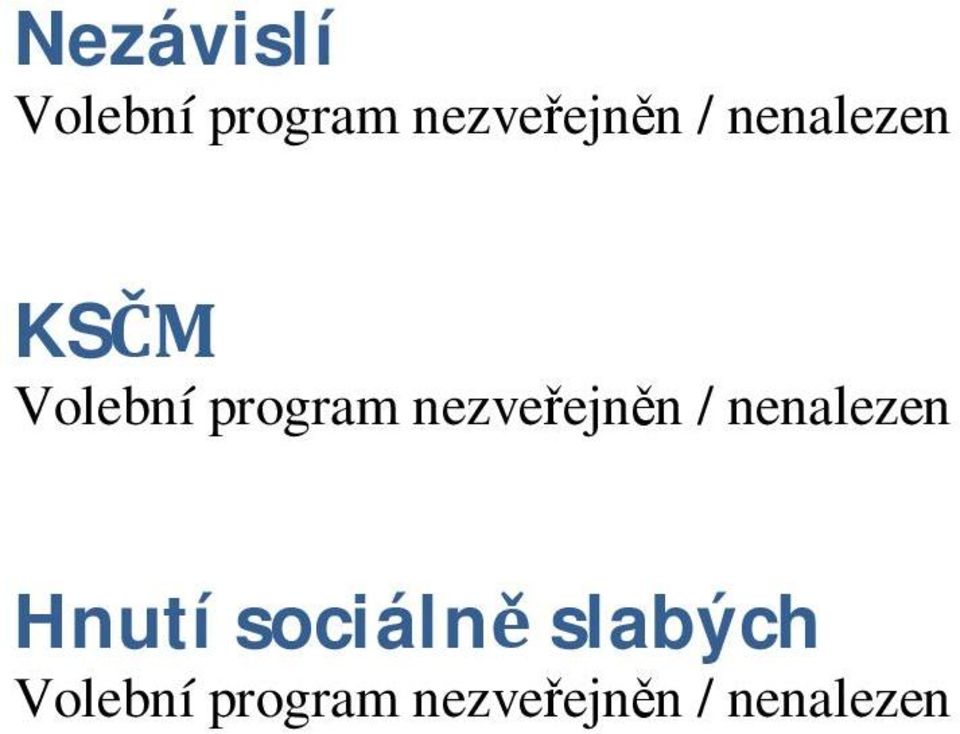 nezveejnn / nenalezen