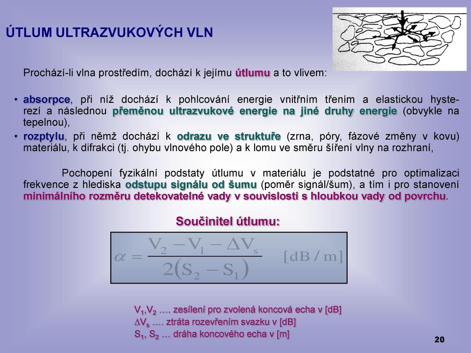 ohybu vlnového pole) a k lomu ve směru šíření vlny na rozhraní, Pochopení fyzikální podstaty útlumu v materiálu je podstatné pro optimalizaci frekvence z hlediska odstupu signálu od šumu (poměr