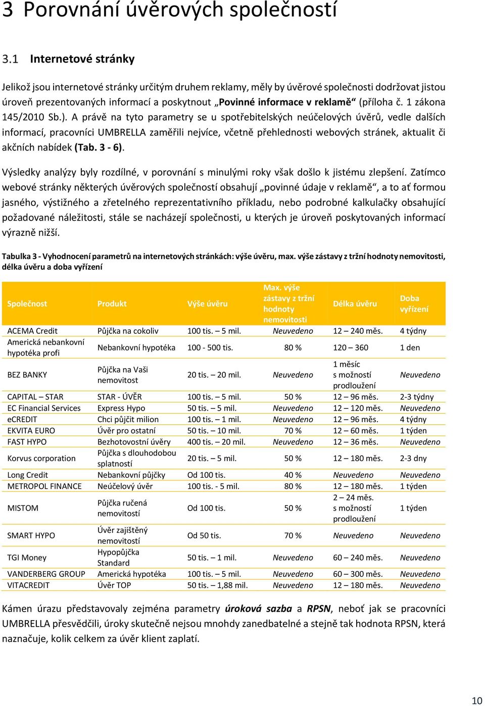 A právě na tyto parametry se u spotřebitelských neúčelových úvěrů, vedle dalších informací, pracovníci UMBRELLA zaměřili nejvíce, včetně přehlednosti webových stránek, aktualit či akčních nabídek