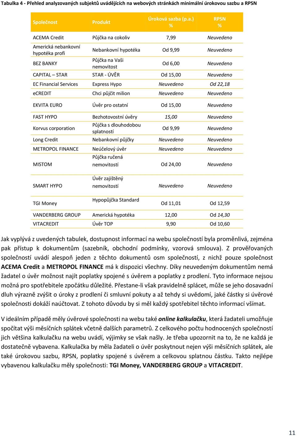 půjčit milion EKVITA EURO Úvěr pro ostatní Od 15,00 FAST HYPO Bezhotovostní úvěry 15,00 Korvus corporation Půjčka s dlouhodobou splatností Od 9,99 Long Credit Nebankovní půjčky METROPOL FINANCE