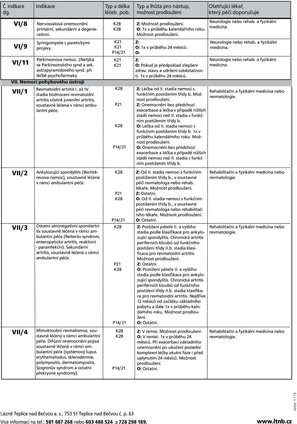 VII/2 VII/3 VII/4 Ankylozující spondylitis (Bechtěrevova nemoc), soustavně léčené v rámci ambulantní péče.