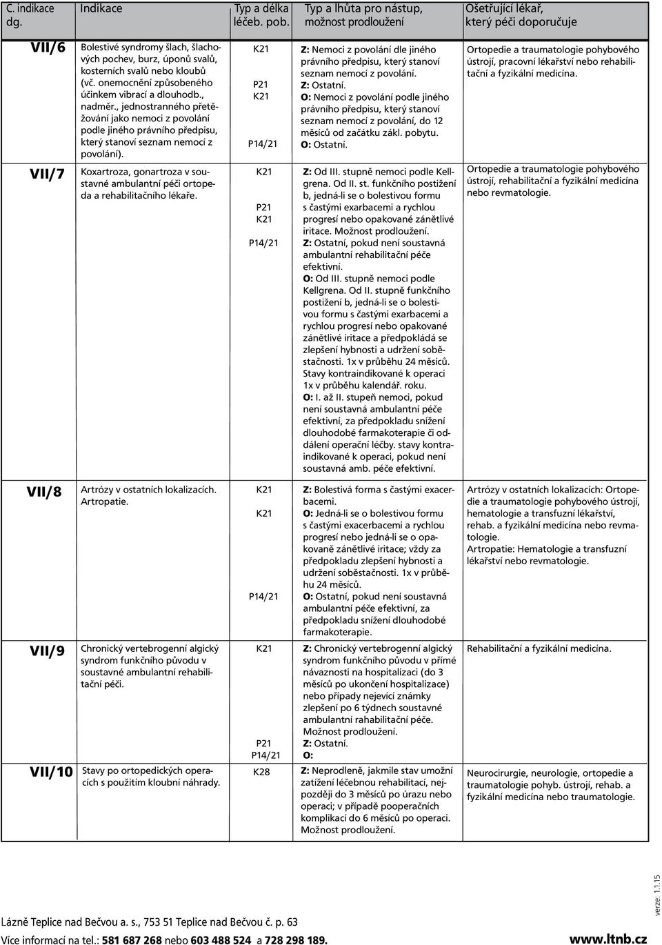 Koxartroza, gonartroza v soustavné ambulantní péči ortopeda a rehabilitačního lékaře. Z: Nemoci z povolání dle jiného právního předpisu, který stanoví seznam nemocí z povolání.