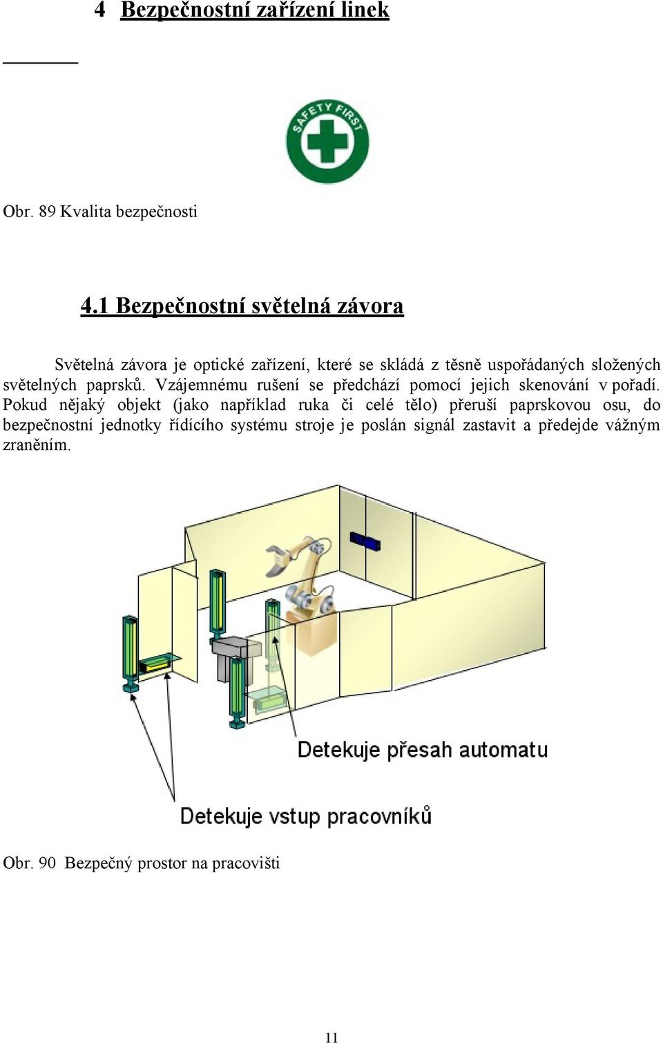 světelných paprsků. Vzájemnému rušení se předchází pomocí jejich skenování v pořadí.