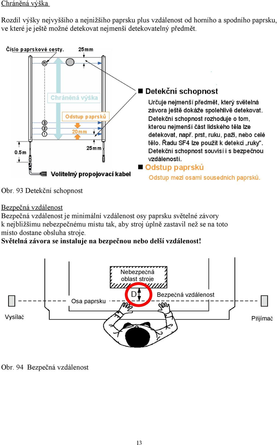 93 Detekční schopnost Bezpečná vzdálenost Bezpečná vzdálenost je minimální vzdálenost osy paprsku světelné závory k nejbližšímu nebezpečnému