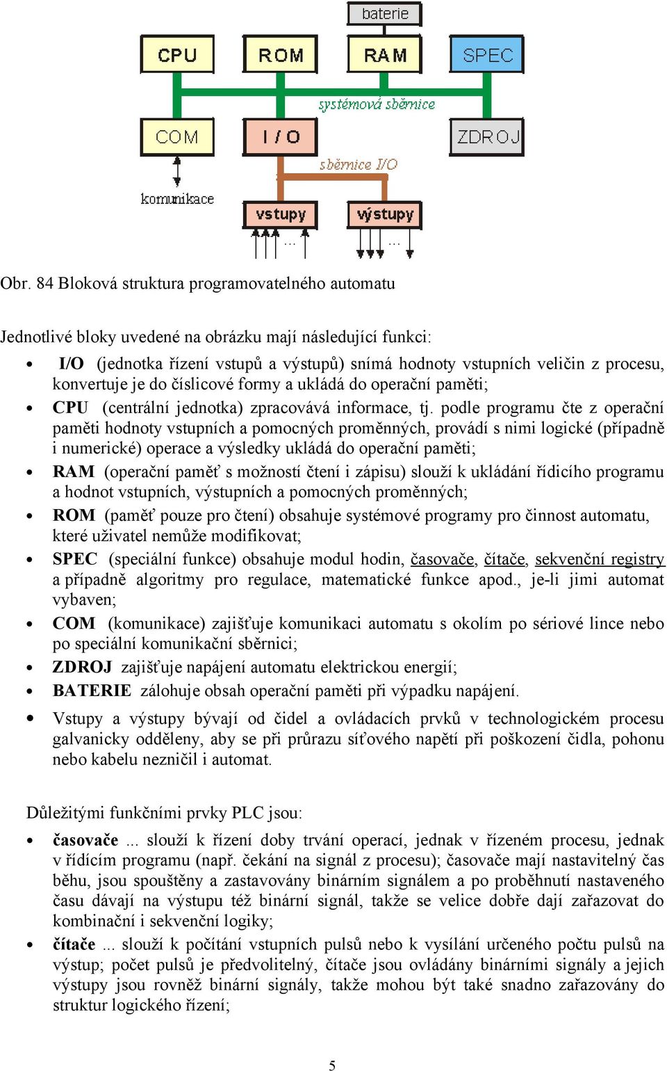 podle programu čte z operační paměti hodnoty vstupních a pomocných proměnných, provádí s nimi logické (případně i numerické) operace a výsledky ukládá do operační paměti; RAM (operační paměť s