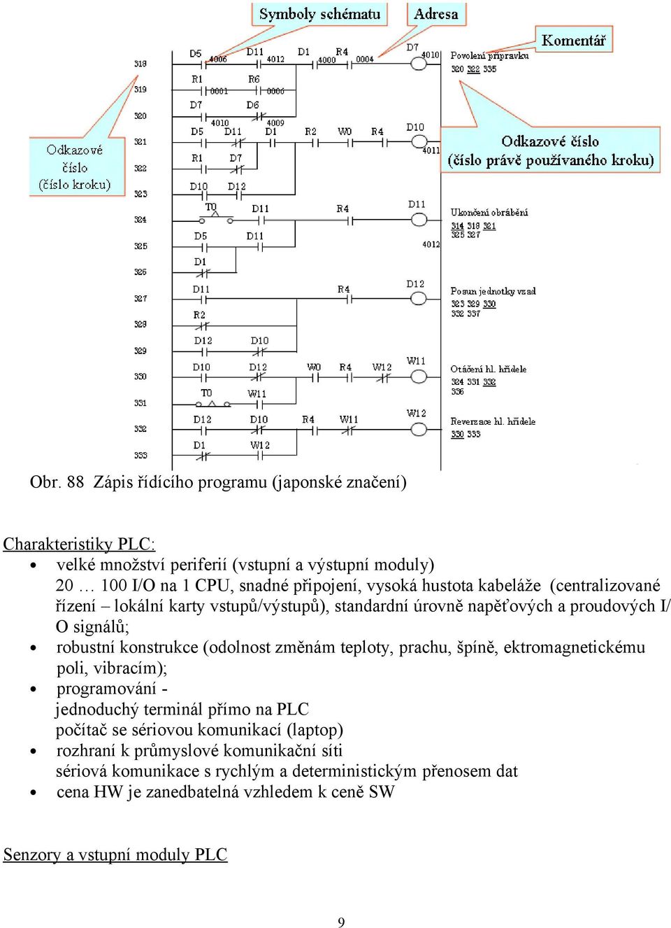 změnám teploty, prachu, špíně, ektromagnetickému poli, vibracím); programování jednoduchý terminál přímo na PLC počítač se sériovou komunikací (laptop) rozhraní k