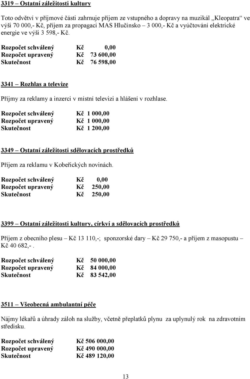 Rozpočet schválený Kč 0,00 Rozpočet upravený Kč 73 600,00 Skutečnost Kč 76 598,00 3341 Rozhlas a televize Příjmy za reklamy a inzerci v místní televizi a hlášení v rozhlase.