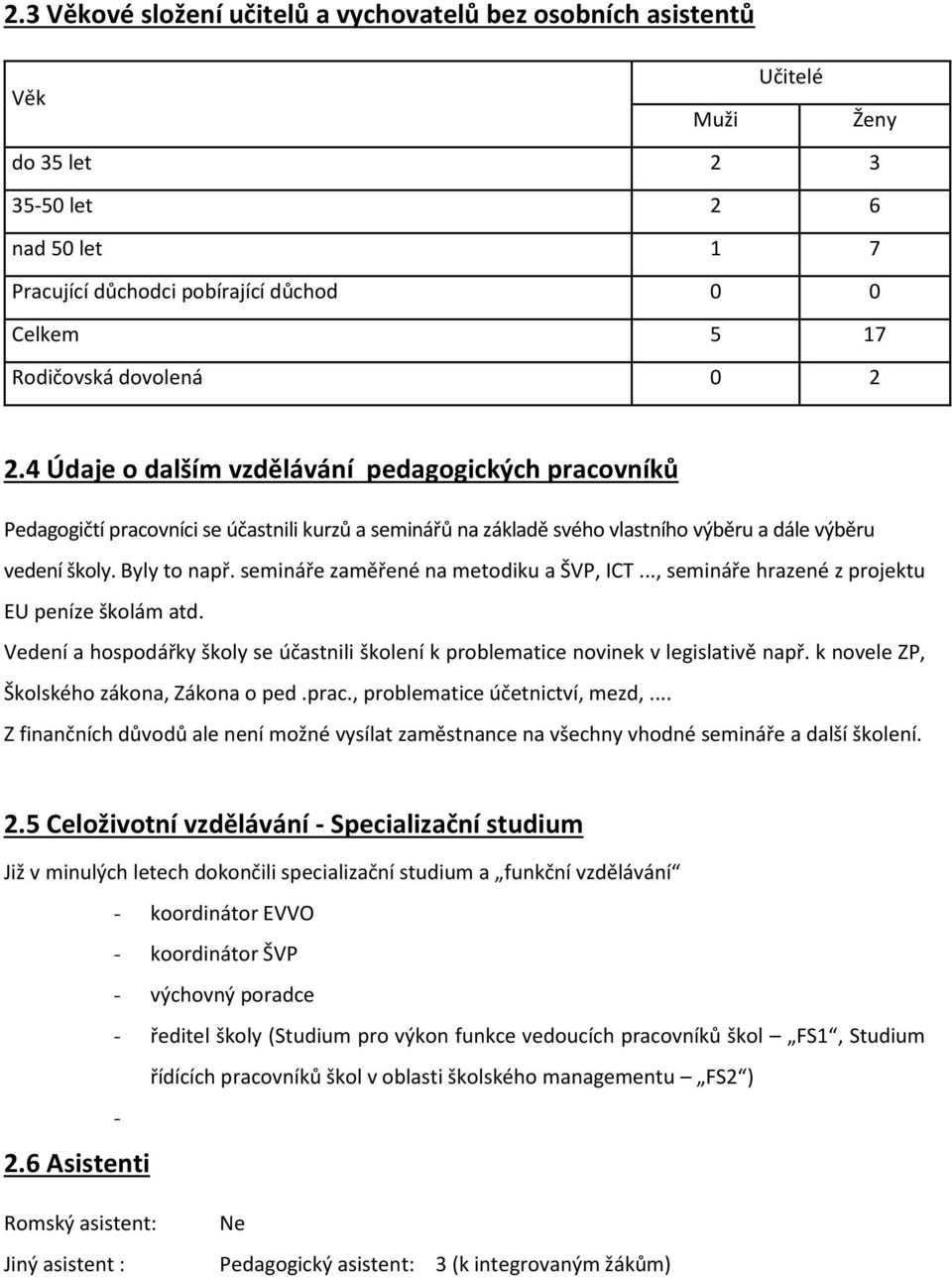 semináře zaměřené na metodiku a ŠVP, ICT..., semináře hrazené z projektu EU peníze školám atd. Vedení a hospodářky školy se účastnili školení k problematice novinek v legislativě např.