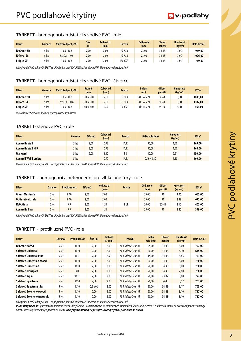 Minimální velikost řezu 5 m 2. TARKETT - homogenní antistaticky vodivé PVC - čtverce Garance Vnitřní odpor R i (W) Rozměr Povrch Balení (m 2 ) IQ Granit SD 5 let 10.6-10.