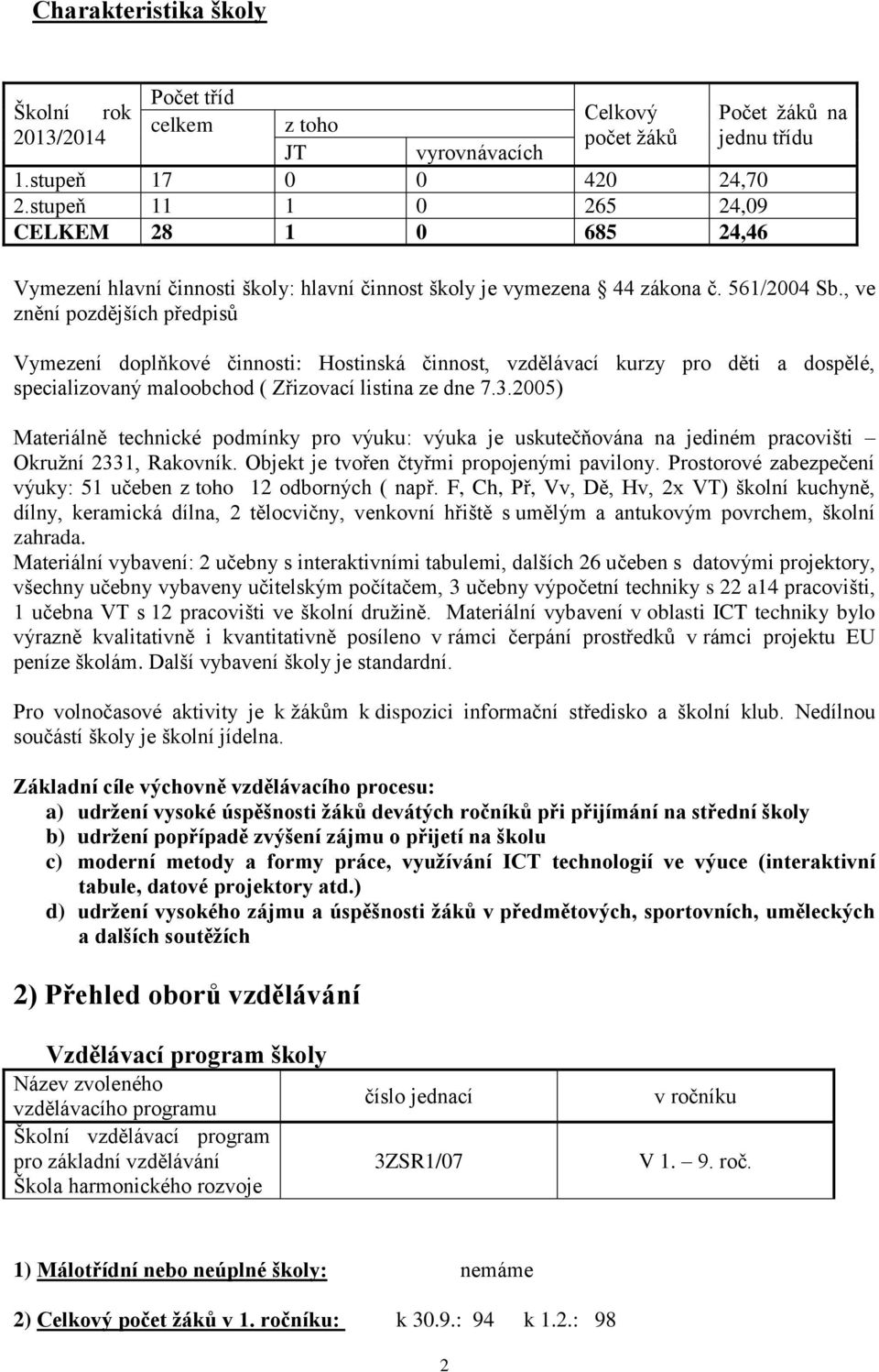 , ve znění pozdějších předpisů Vymezení doplňkové činnosti: Hostinská činnost, vzdělávací kurzy pro děti a dospělé, specializovaný maloobchod ( Zřizovací listina ze dne 7.3.