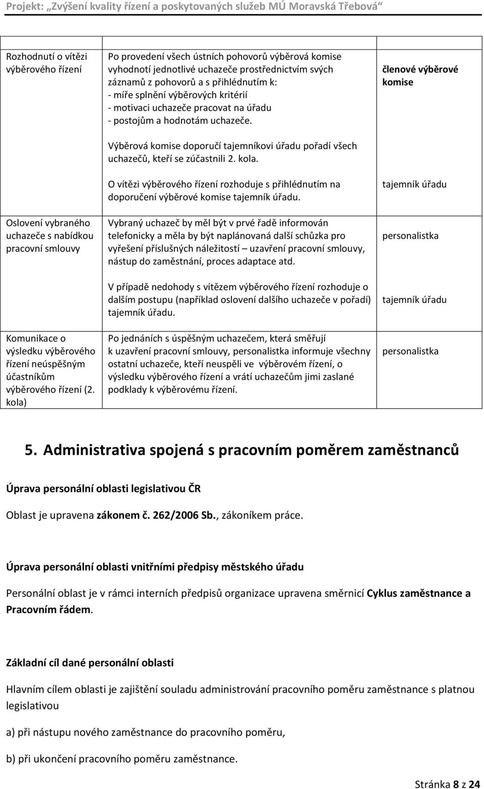 uchazeče pracovat na úřadu - postojům a hodnotám uchazeče. Výběrová komise doporučí tajemníkovi úřadu pořadí všech uchazečů, kteří se zúčastnili 2. kola.