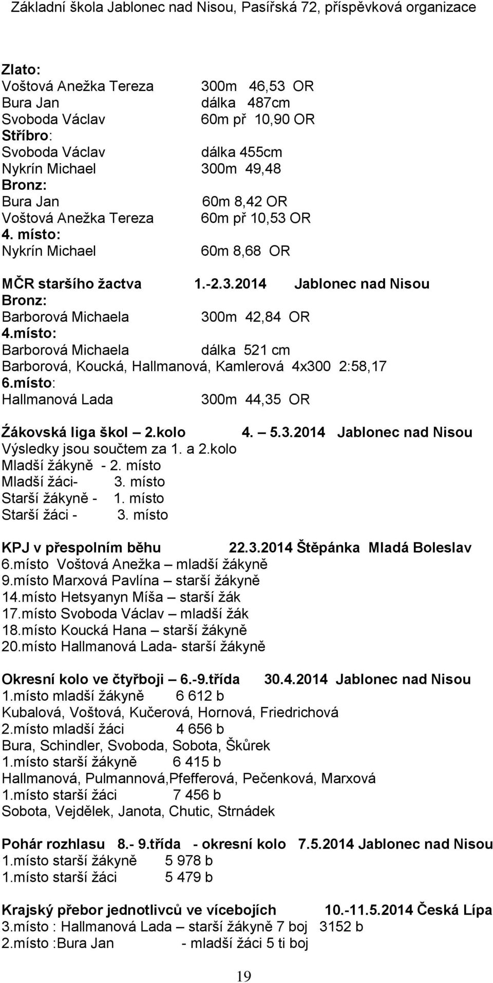 místo: Barborová Michaela dálka 521 cm Barborová, Koucká, Hallmanová, Kamlerová 4x300 2:58,17 6.místo: Hallmanová Lada 300m 44,35 OR Źákovská liga škol 2.kolo 4. 5.3.2014 Jablonec nad Nisou Výsledky jsou součtem za 1.