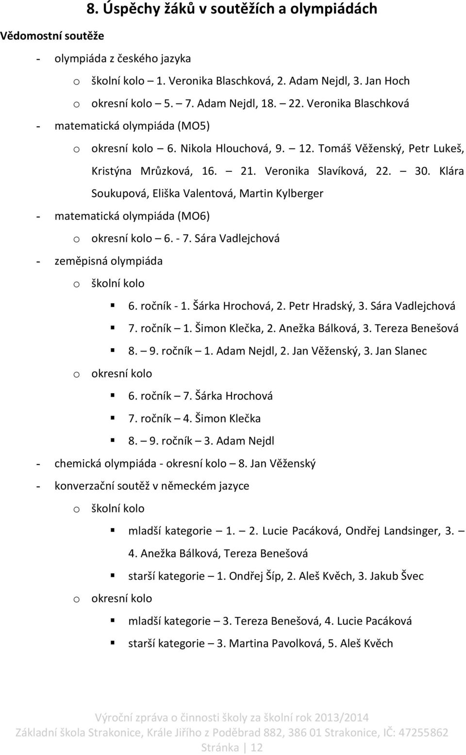 Klára Soukupová, Eliška Valentová, Martin Kylberger - matematická olympiáda (MO6) o okresní kolo 6. - 7. Sára Vadlejchová - zeměpisná olympiáda o školní kolo 6. ročník - 1. Šárka Hrochová, 2.