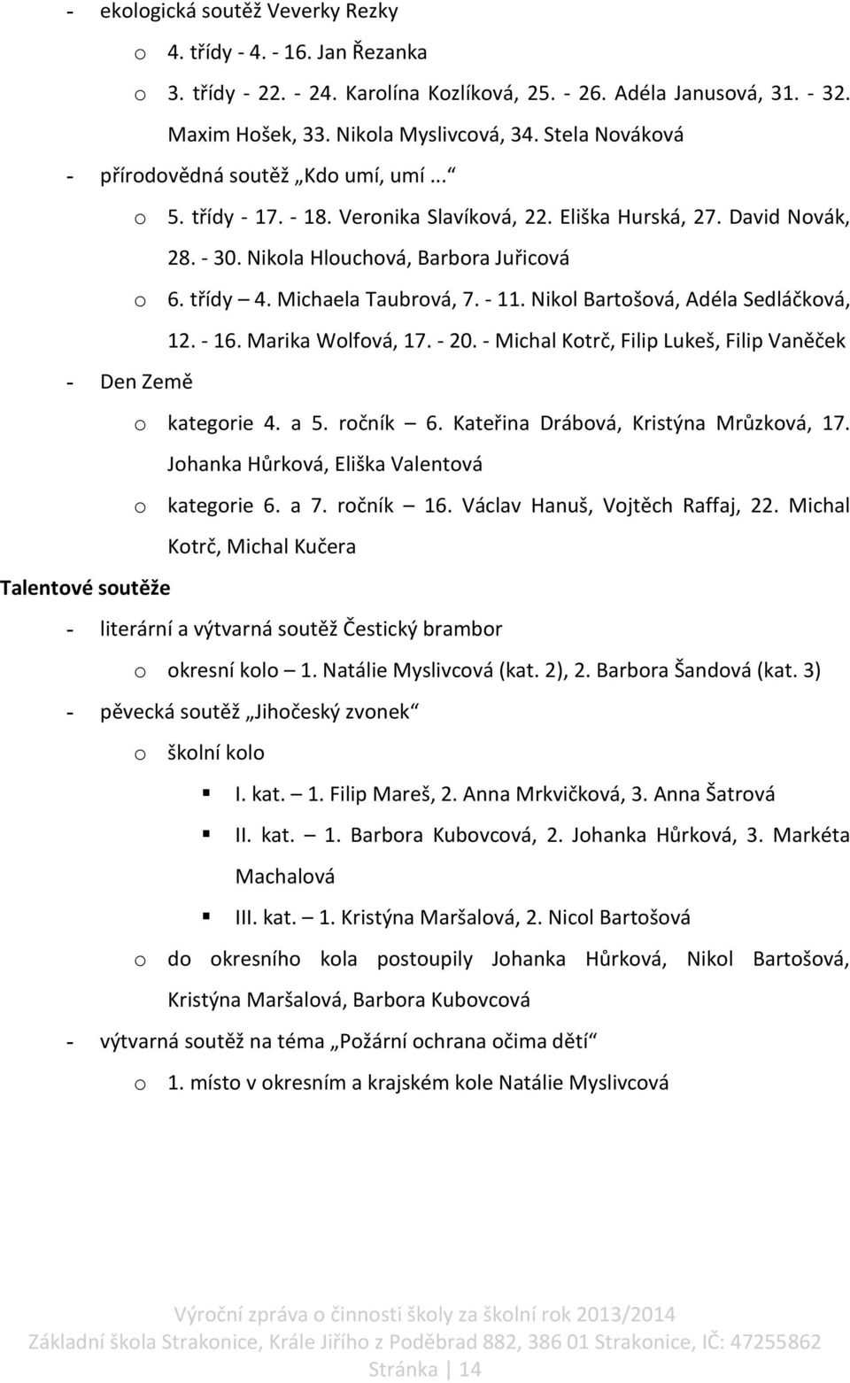 Michaela Taubrová, 7. - 11. Nikol Bartošová, Adéla Sedláčková, 12. - 16. Marika Wolfová, 17. - 20. - Michal Kotrč, Filip Lukeš, Filip Vaněček - Den Země o kategorie 4. a 5. ročník 6.