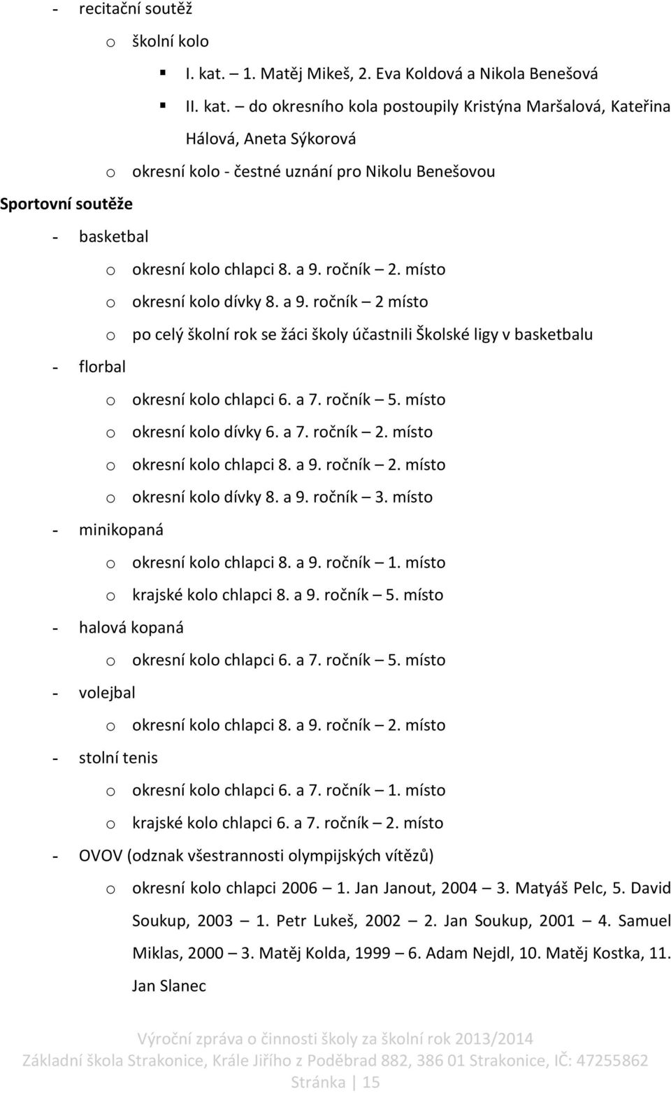 do okresního kola postoupily Kristýna Maršalová, Kateřina Hálová, Aneta Sýkorová o okresní kolo - čestné uznání pro Nikolu Benešovou Sportovní soutěže - basketbal o okresní kolo chlapci 8. a 9.