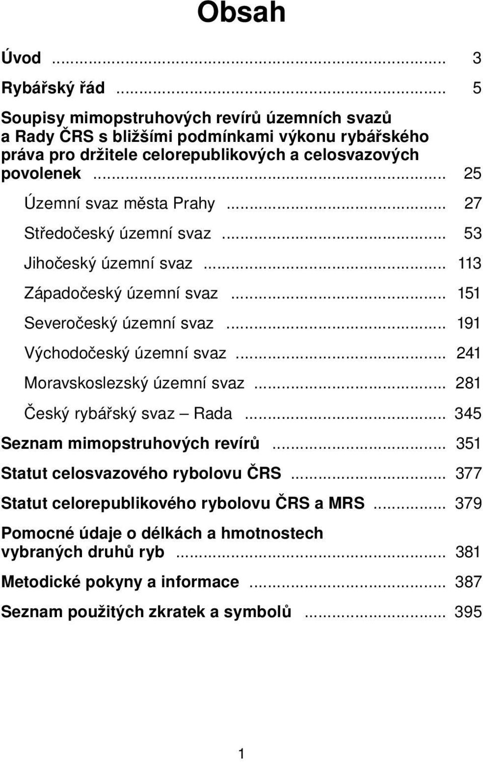 .. 25 Územní svaz města Prahy... 27 Středočeský územní svaz... 53 Jihočeský územní svaz... 113 Západočeský územní svaz... 151 Severočeský územní svaz... 191 Východočeský územní svaz.