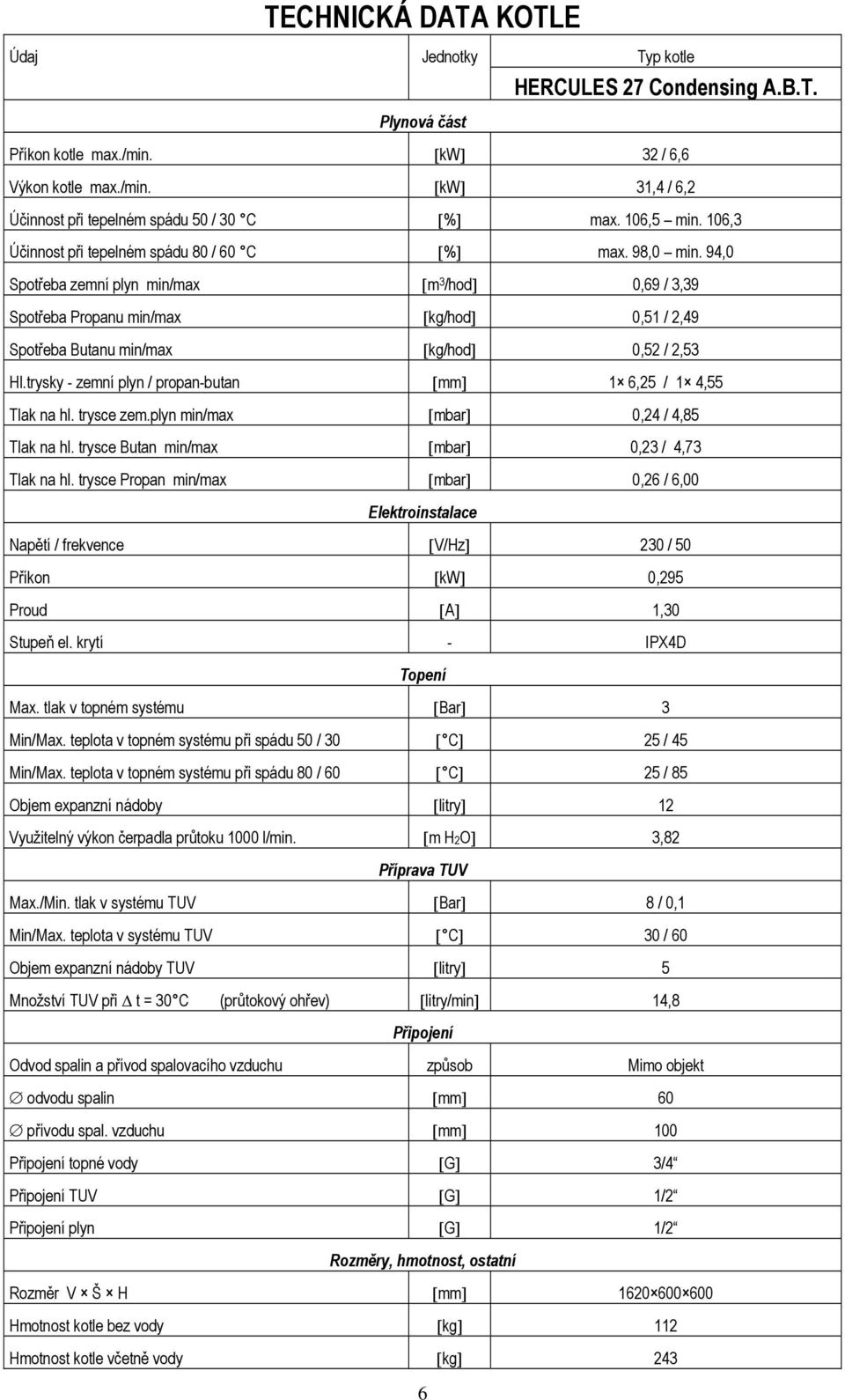 94,0 Spotřeba zemní plyn min/max [m 3 /hod] 0,69 / 3,39 Spotřeba Propanu min/max [kg/hod] 0,51 / 2,49 Spotřeba Butanu min/max [kg/hod] 0,52 / 2,53 Hl.