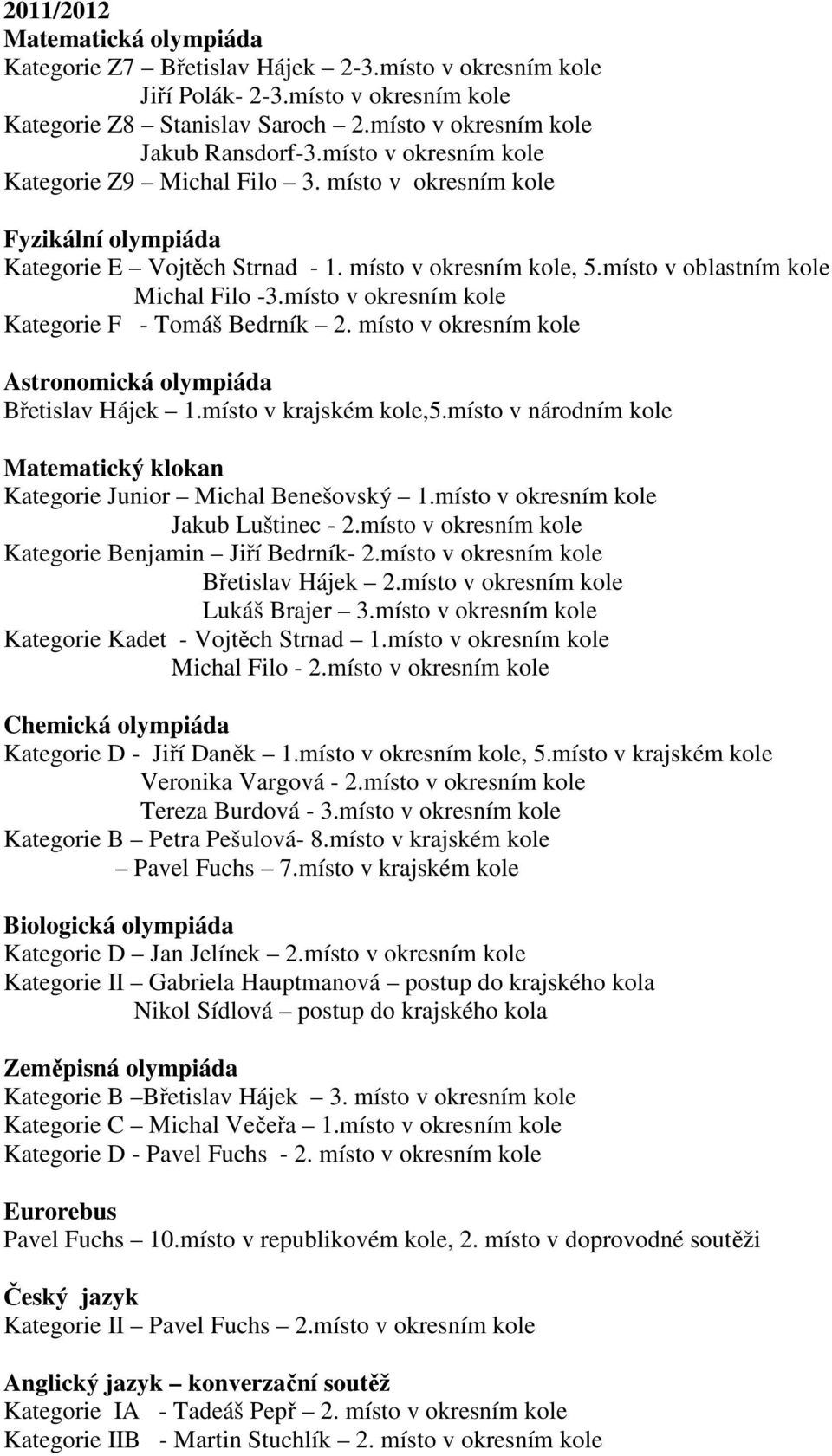 místo v okresním kole Kategorie F - Tomáš Bedrník 2. místo v okresním kole Astronomická olympiáda Břetislav Hájek 1.místo v krajském kole,5.