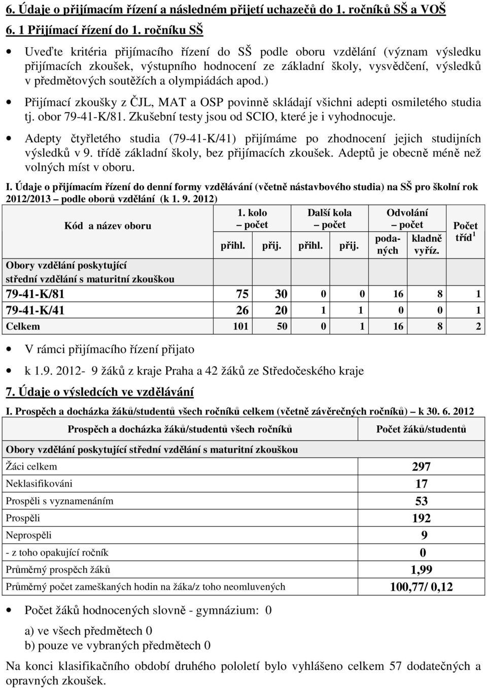 olympiádách apod.) Přijímací zkoušky z ČJL, MAT a OSP povinně skládají všichni adepti osmiletého studia tj. obor 79-41-K/81. Zkušební testy jsou od SCIO, které je i vyhodnocuje.