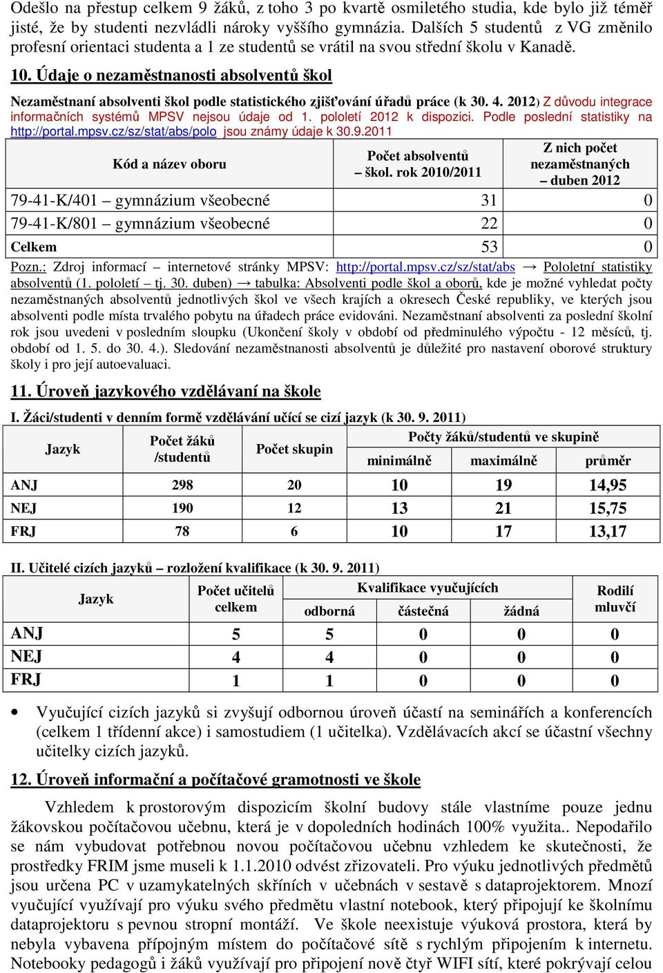 Údaje o nezaměstnanosti absolventů škol Nezaměstnaní absolventi škol podle statistického zjišťování úřadů práce (k 30. 4. 2012) Z důvodu integrace informačních systémů MPSV nejsou údaje od 1.