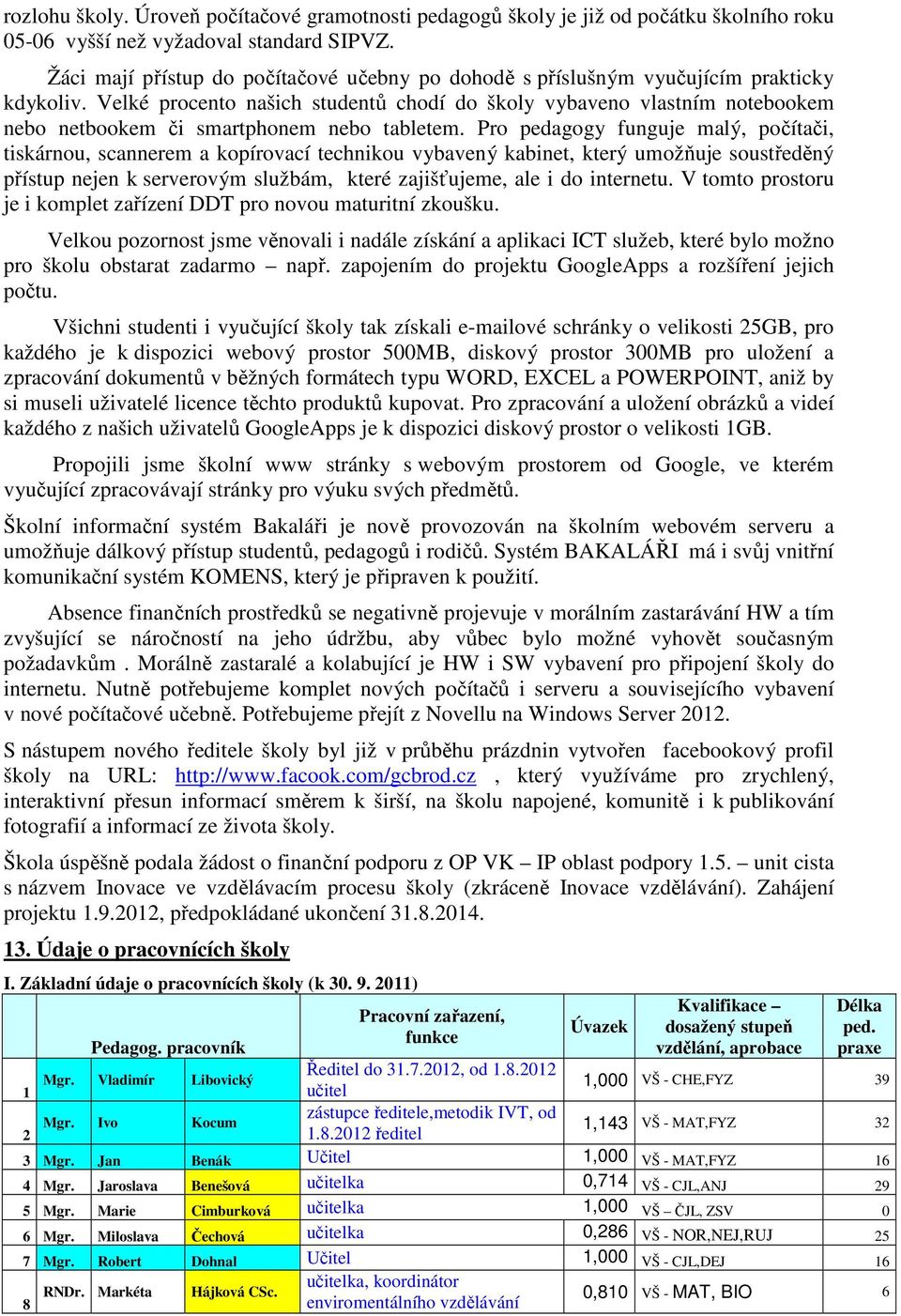 Velké procento našich studentů chodí do školy vybaveno vlastním notebookem nebo netbookem či smartphonem nebo tabletem.