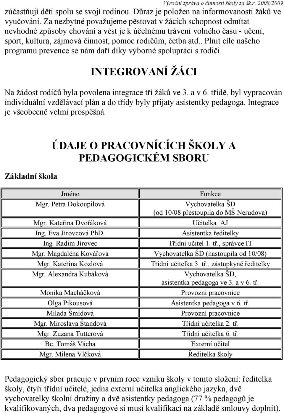 . Plnit cíle našeho programu prevence se nám daří díky výborné spolupráci s rodiči. INTEGROVANÍ ŽÁCI Na žádost rodičů byla povolena integrace tří žáků ve 3. a v 6.