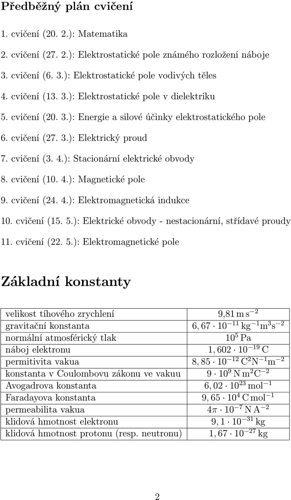 cvičení (24. 4.): Elektromagnetická indukce 10. cvičení (15. 5.