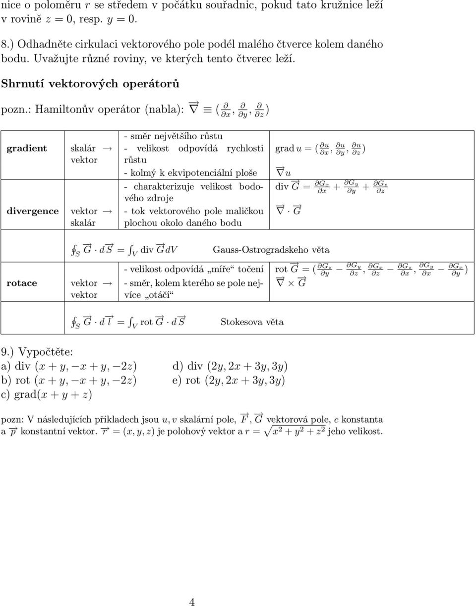 : Hamiltonův operátor (nabla): ( x, y, z ) gradient divergence skalár vektor vektor skalár - směr největšího růstu - velikost odpovídá rychlosti růstu - kolmý k ekvipotenciální ploše - charakterizuje