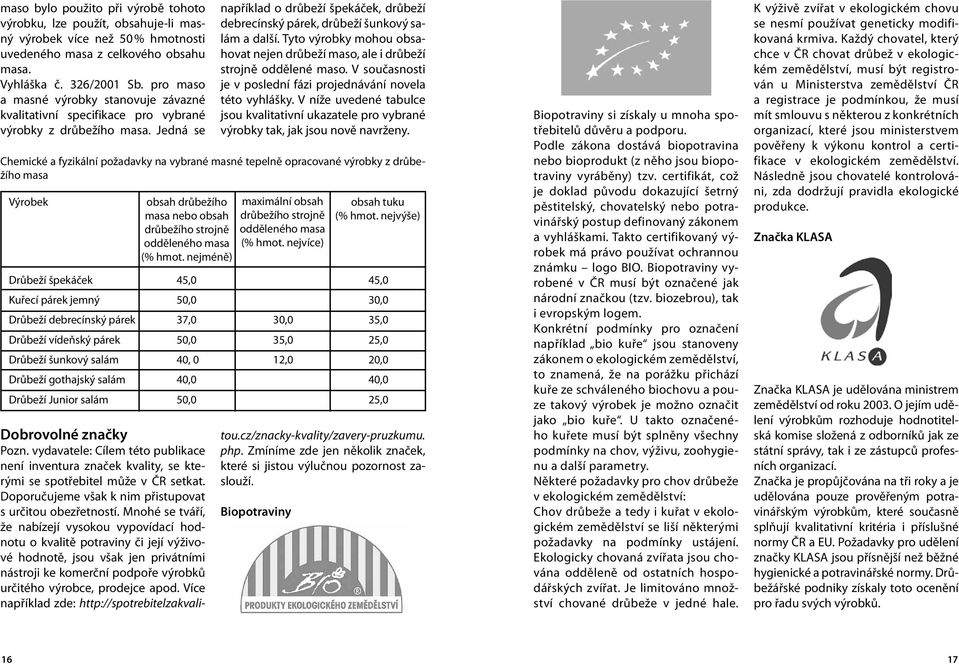 Jedná se například o drůbeží špekáček, drůbeží debrecínský párek, drůbeží šunkový salám a další. Tyto výrobky mohou obsahovat nejen drůbeží maso, ale i drůbeží strojně oddělené maso.