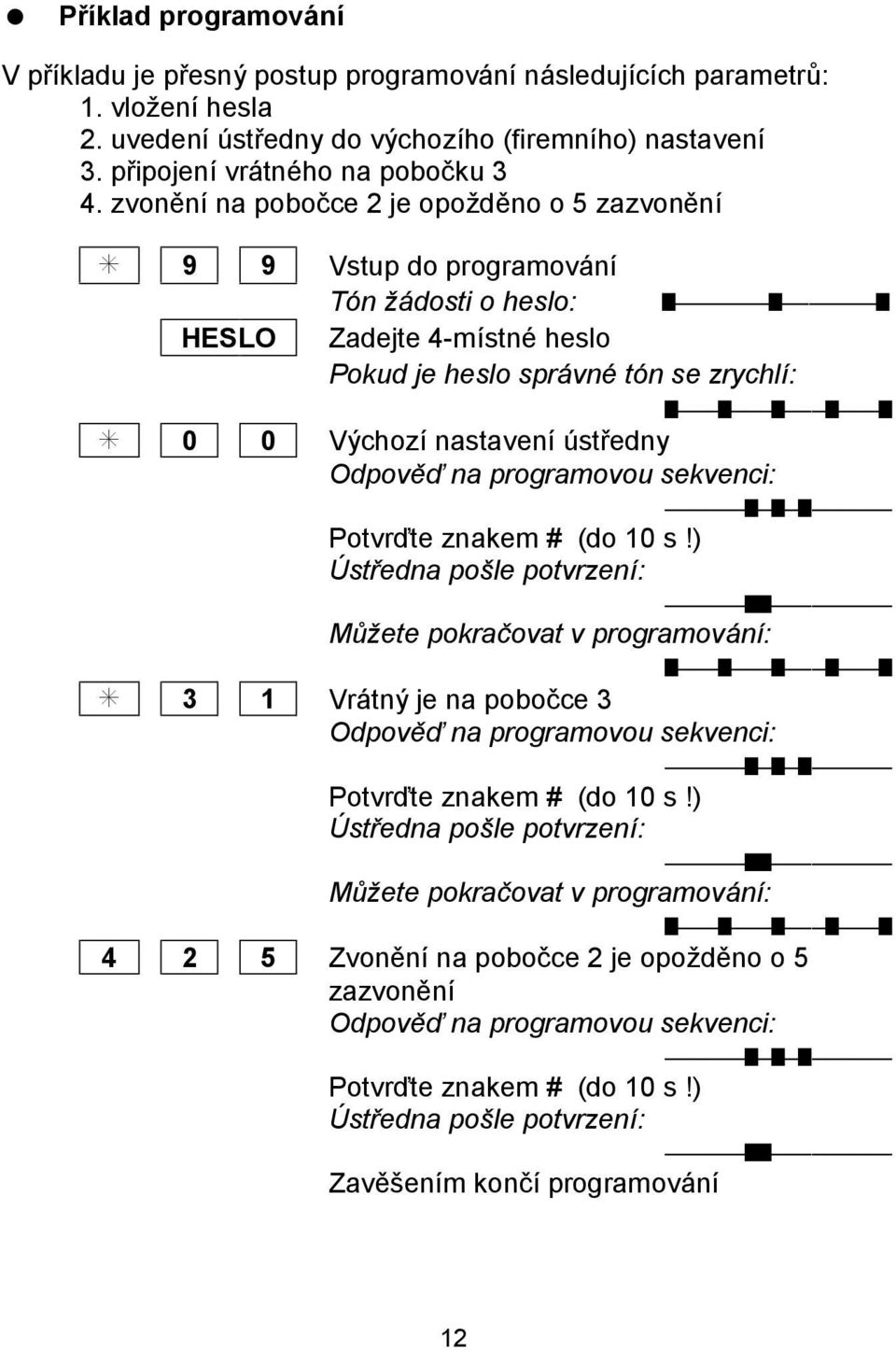 zvonenı na pobocce 2 je opozdeno o 5 zazvonenı S 9 9 Vstup do programova nı To n za dosti o heslo: Ä Ä Ä HESLO Zadejte 4-mıstnč heslo Pokud je heslo spra vnď to n se zrychlı: Ä Ä Ä Ä Ä S 0 0 Vychozı