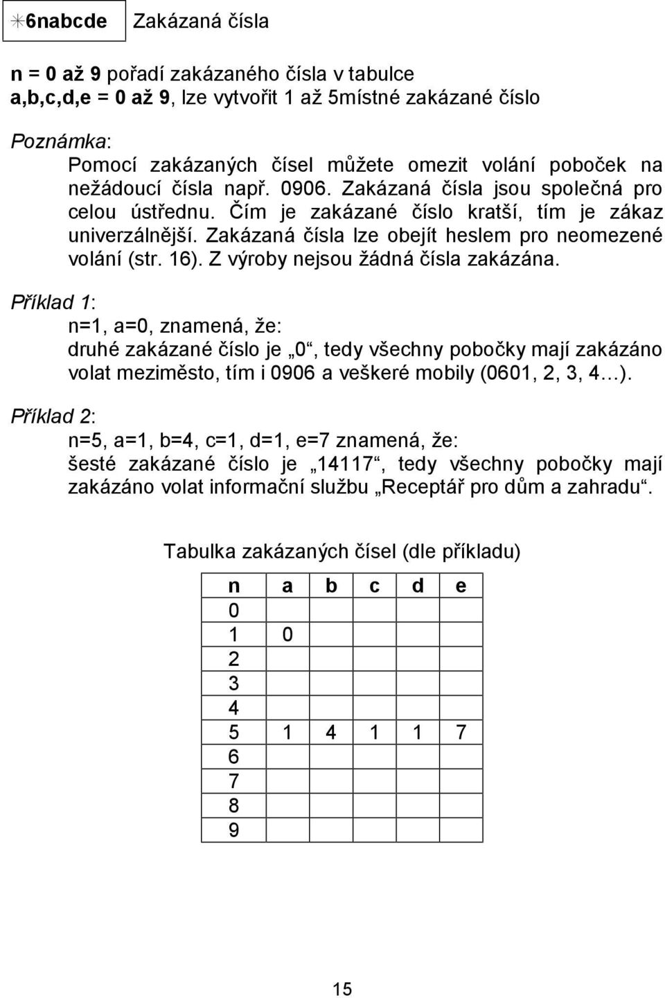 16). Z vyroby nejsou za dna cısla zaka za na.