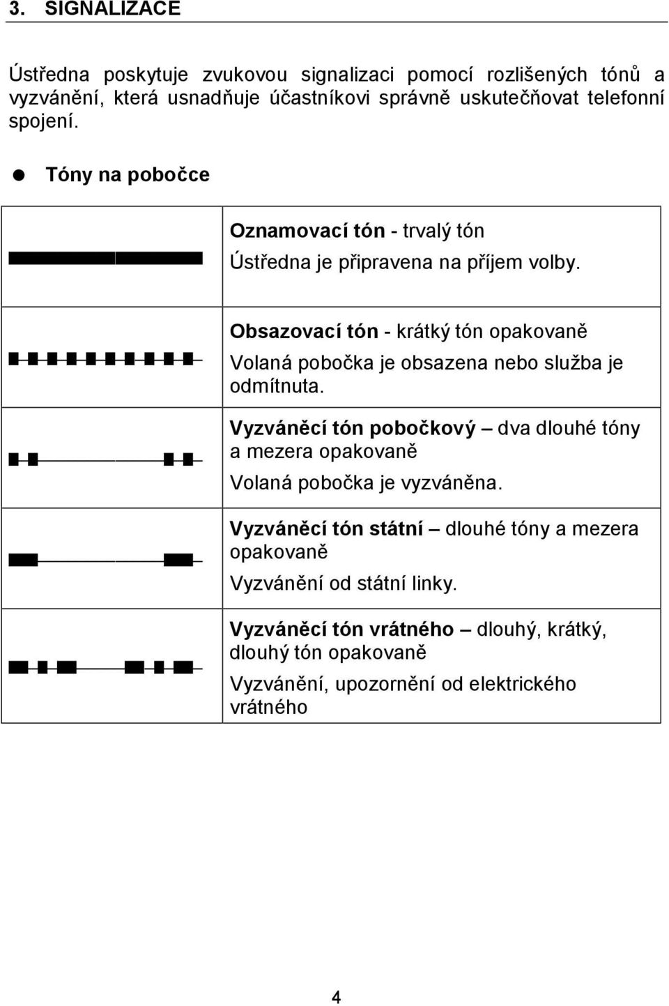 Ä Ä Ä Ä Ä Ä Ä Ä Ä Ä Ä Ä Ä Ä ÄÄÄ ÄÄÄ ÄÄ Ä ÄÄ ÄÄ Ä ÄÄ Obsazovacı ton - kra tky to n opakovane Volana pobocka je obsazena nebo sluzba je odmıtnuta.