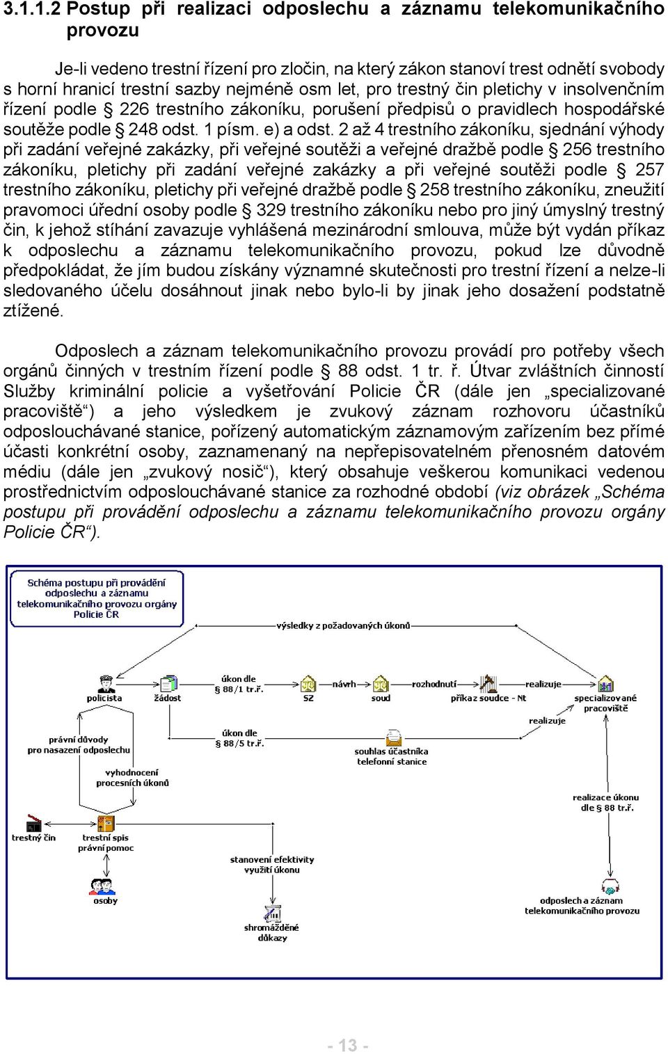 2 až 4 trestního zákoníku, sjednání výhody při zadání veřejné zakázky, při veřejné soutěži a veřejné dražbě podle 256 trestního zákoníku, pletichy při zadání veřejné zakázky a při veřejné soutěži