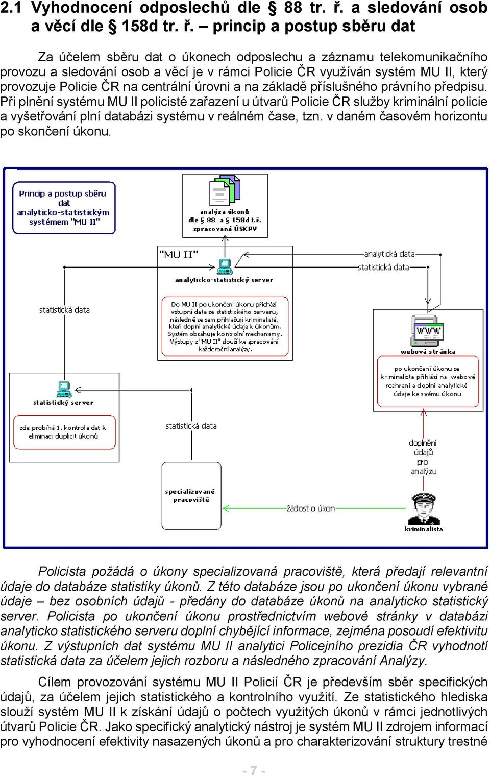 princip a postup sběru dat Za účelem sběru dat o úkonech odposlechu a záznamu telekomunikačního provozu a sledování osob a věcí je v rámci Policie ČR využíván systém MU II, který provozuje Policie ČR