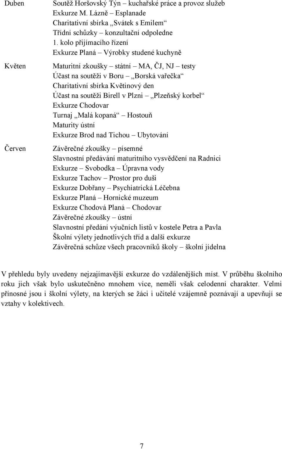 Birell v Plzni Plzeňský korbel Exkurze Chodovar Turnaj Malá kopaná Hostouň Maturity ústní Exkurze Brod nad Tichou Ubytování Závěrečné zkoušky písemné Slavnostní předávání maturitního vysvědčení na