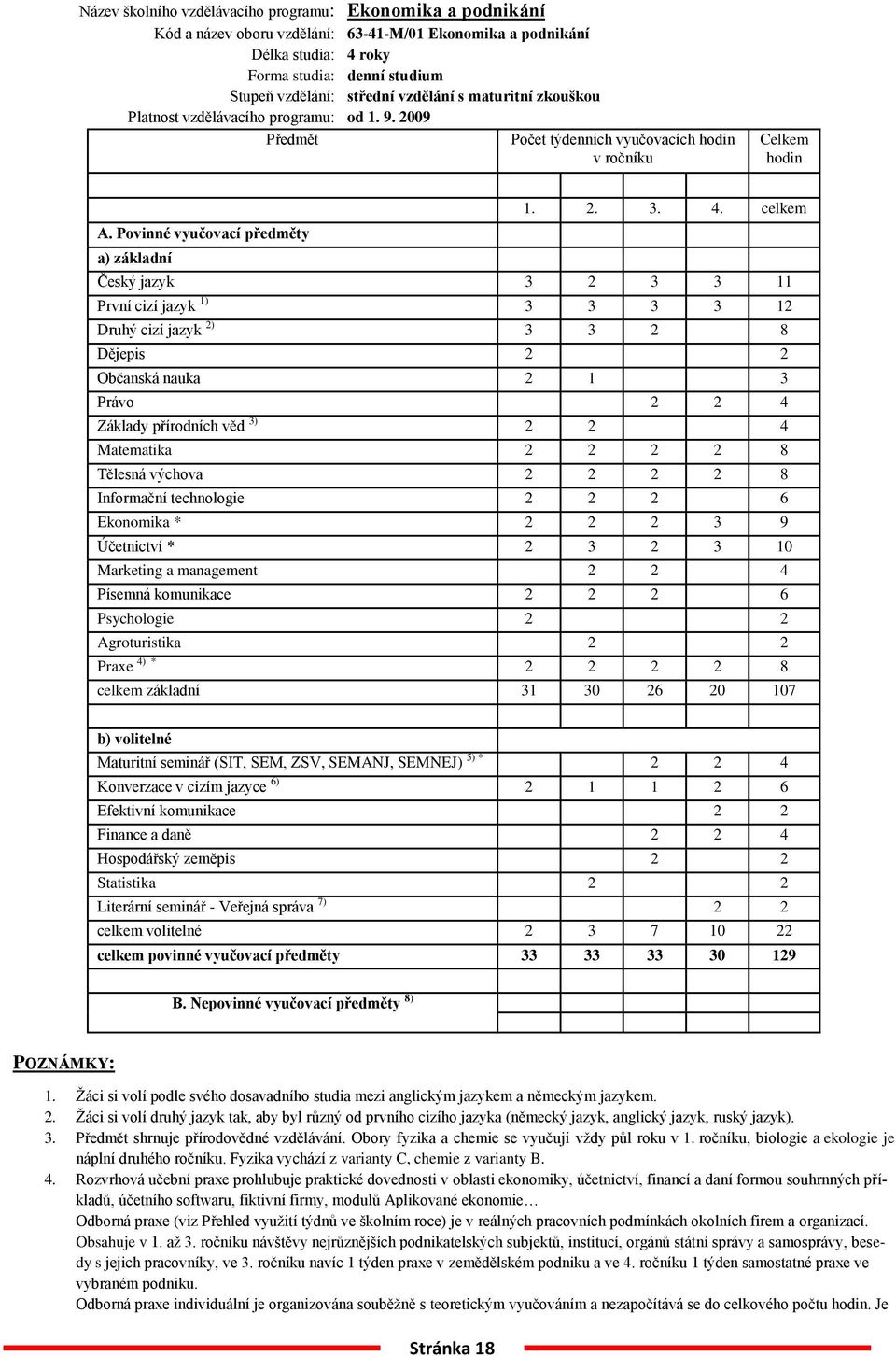 Povinné vyučovací předměty a) základní Český jazyk 3 2 3 3 11 První cizí jazyk 1) 3 3 3 3 12 Druhý cizí jazyk 2) 3 3 2 8 Dějepis 2 2 Občanská nauka 2 1 3 Právo 2 2 4 Základy přírodních věd 3) 2 2 4